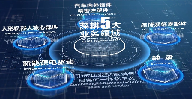 米兰（中国）股份宣传片